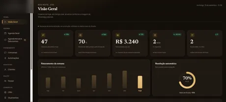 Protótipo de sistema para studio de beleza